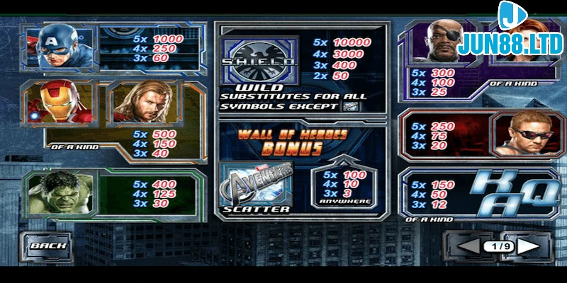 game-avengers-anh-dai-dien